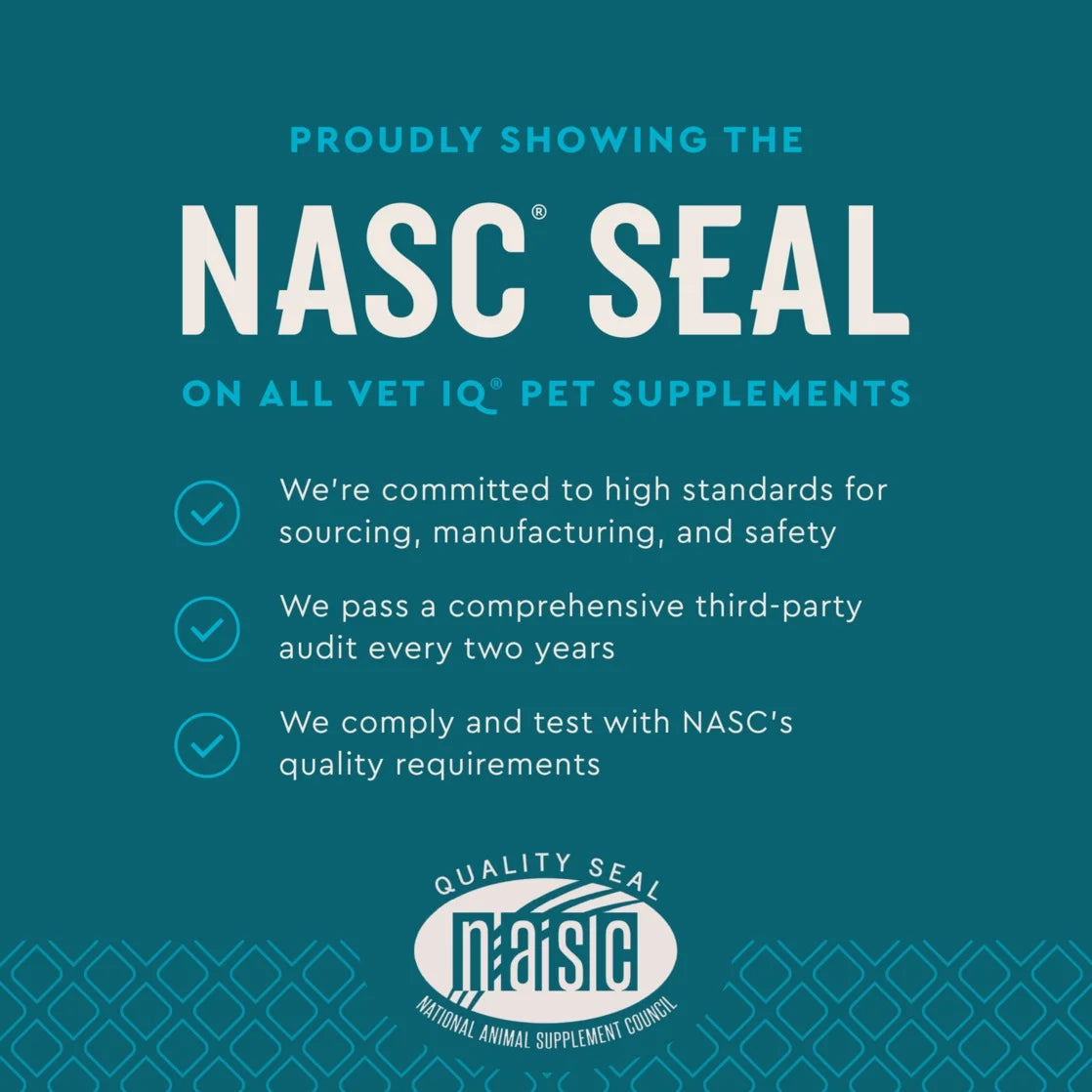 (3 Pack) Vetiq Hip & Joint Supplement for Dogs, Chicken Flavored Soft Chews, 7.4 Oz, 60 Count